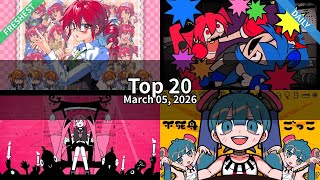 Thumbnail