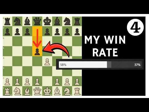 I Wasted Years Against The Scandinavian Until I Learned This