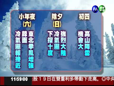 小年夜變冷有雨 除夕下探10度