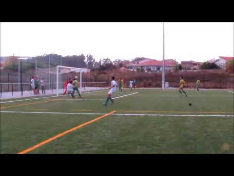 Campeonato Distrital Iniciados - 1ª Divisão