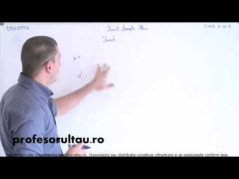 24   Dreapta   punct dreapta plan