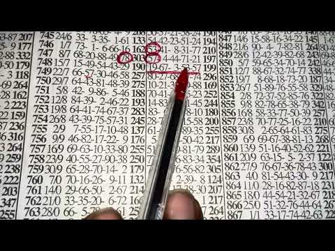 Friday Bonanza prediction 💥💥 best numbers to win