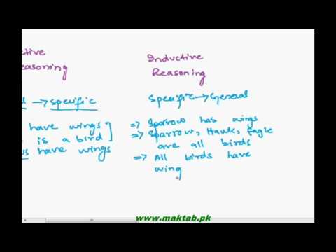F.Sc. Biology Book1, CH 1, LEC 7: Biological Method