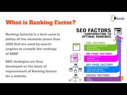 Unveiling The Secrets Of Digital Marketing A Beginner s Guide