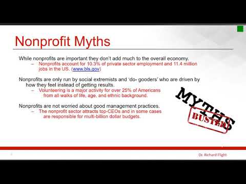 Why Nonprofit Marketing Past and Present