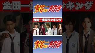 金田一少年の事件簿実写ランキング（続きは関連動画から） #金田一少年の事件簿 #金田一