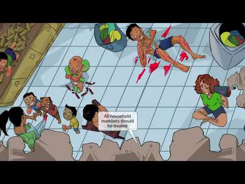 Sarcoptes Scabiei (SCABIES) Image Mnemonic for the PANCE Exam for Physician Assistant from PhyseoPA