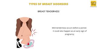 Breast Disorders