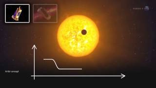 Sizing up an Exoplanet