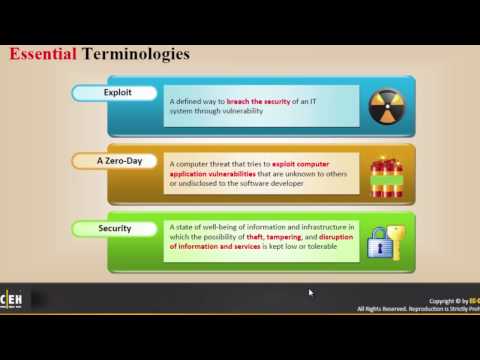 Certified Ethical Hacker Course Overview Tutorial