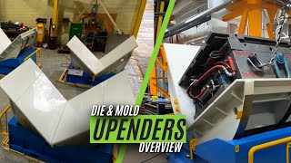 MetalPress Machinery -  Die Upenders (MDR SERIES) - Product Overview