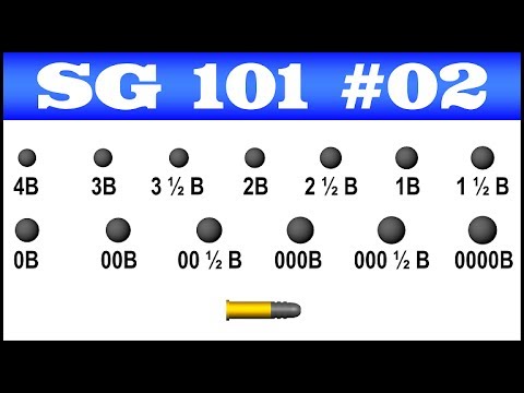 American Shot Sizes part II: Buckshot - Shotguns 101 #2