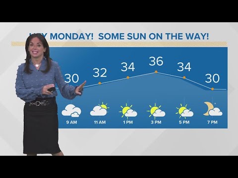 Big temperature changes this week: Cleveland weather forecast for February 6, 2023