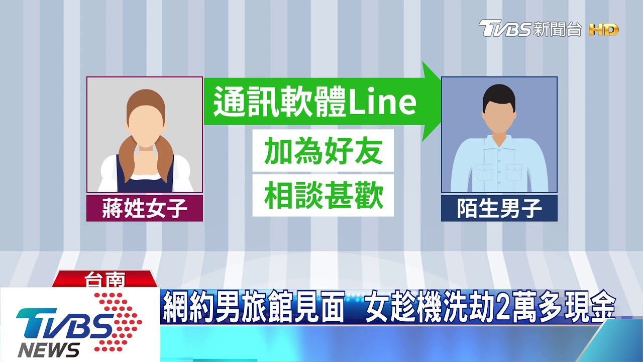 網約旅館以為飛來豔福 手機、現金遭洗劫