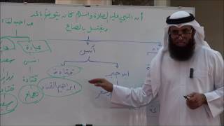 صورة 5 - شرح علل الحديث لابن أبي حاتم الرازي رحمه الله - الدرس الخامس