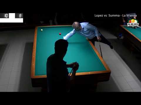13 5 18 Lopez Vs Summa   La Manna