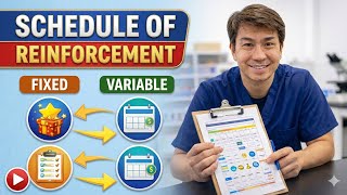 SCHEDULE OF REINFORCEMENT IN ABA (MASTER This to Change Behavior FAST!
