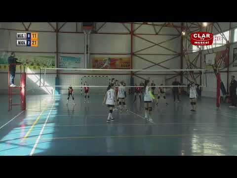 DACIA MIOVENI - CS MUSCEL 1