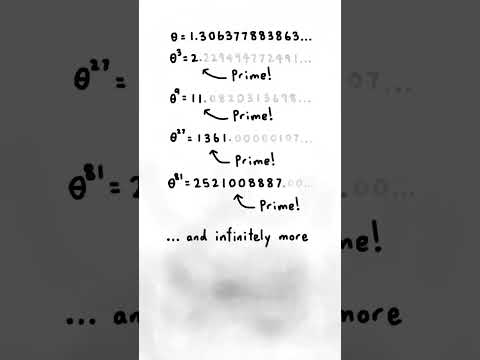 Infinite Prime Numbers From One Constant 🤯 #maths #interesting