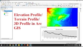 Elevation Profile/ Terrain Profile/ 3D Profile in Arc GIS