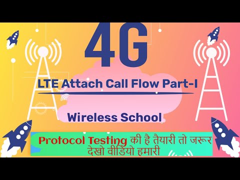 LTE Attach Call Flow Part-1 || Wireless School | UE initial attach Call flow Explanation Best Way