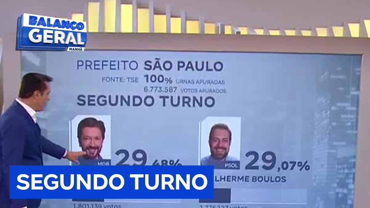 Ricardo Nunes e Guilherme Boulos disputam segundo turno para prefeito de São Paulo