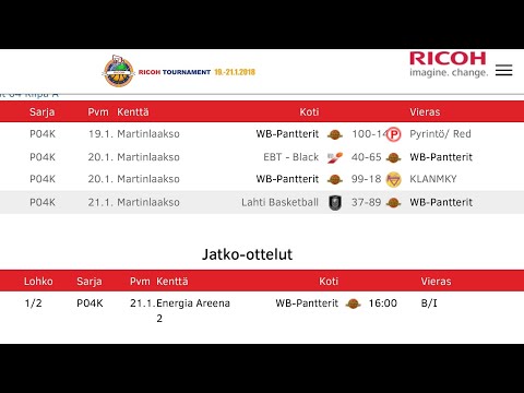 Ricoh Tournament 2018 Pojat 04 Kilpa Finaali: WB-Pantterit - BS Trinta Moscow