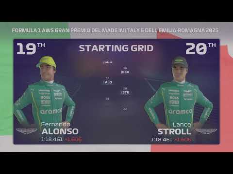 F1 25 welcome to Europe funny weather good defending