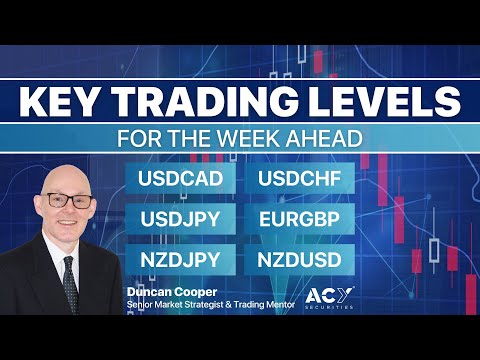 Forex Analysis - USDCAD, USDCHF, USDJPY, EURGBP, NZDJPY, and NZDUSD