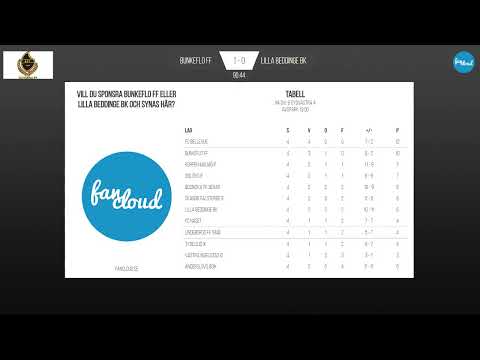 Bunkeflo FF - Lilla Beddinge BK