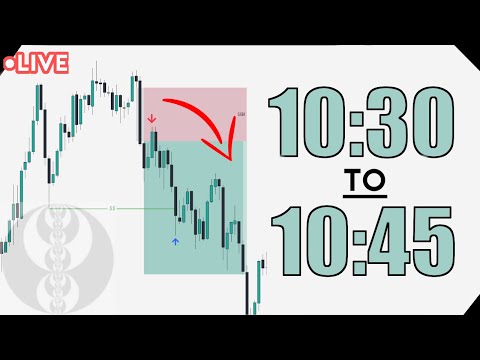 Silver Bullet SWEETSPOT | ICT Live Tape-Read