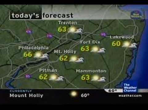 IntelliStar - 04/03/2007