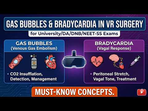 Gas Bubbles and Bradycardia in VR Surgery