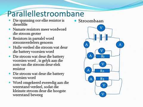 FISIESE WETENSKAP GRAAD 9: 5 Junie 2020 - periode 6 (05096)