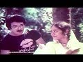 Tamil Song Mudivalla Aarambam Paadivaa Thendrale Oru Poovai Thaalaattave