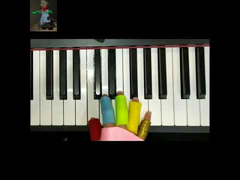 Cingcangkeling lagu daerah sunda jawa barat