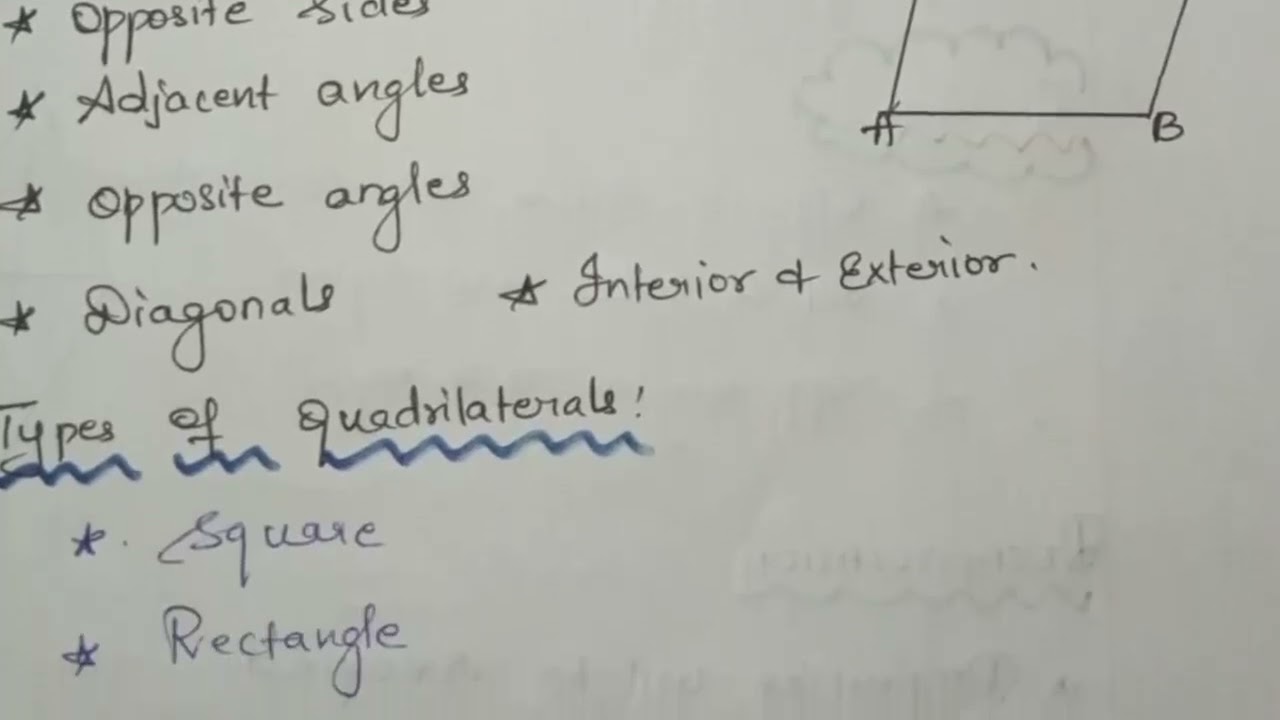 std:6 Maths lesson plan. (Quadrilateral)