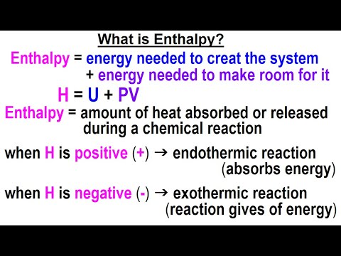 Physics 23 5 Chemistry Thermodynamic Potentials 1 of TBD Basic Concepts