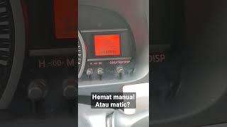 Download lagu Konsumsi BBM Sigra 1.200 cc #bbm #sigracalya #manual #matic mp3