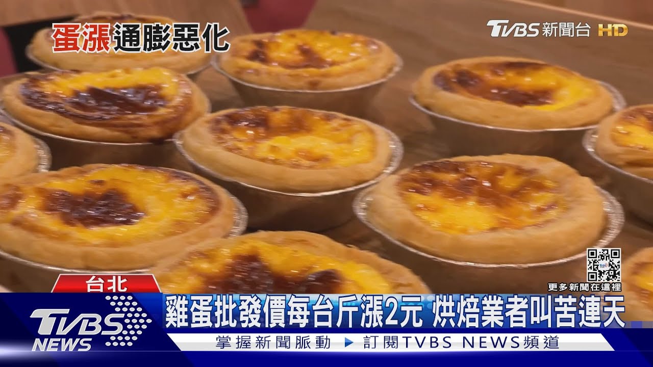 勒緊褲帶!通膨+原物料上漲+雞蛋之亂 市井小民「牙縫裡省錢」