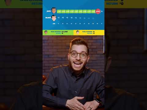 The Power of Investing Early