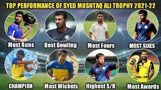 Top Performance in Syed Mushtaq Ali Trophy 2021-22 | Most Runs, Wickets, Sixes, Fours, Champion