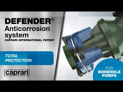 YouTube Video Preview