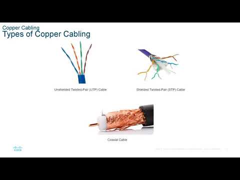 CCNA presentation - ITN - Module 4  - Physical Layer