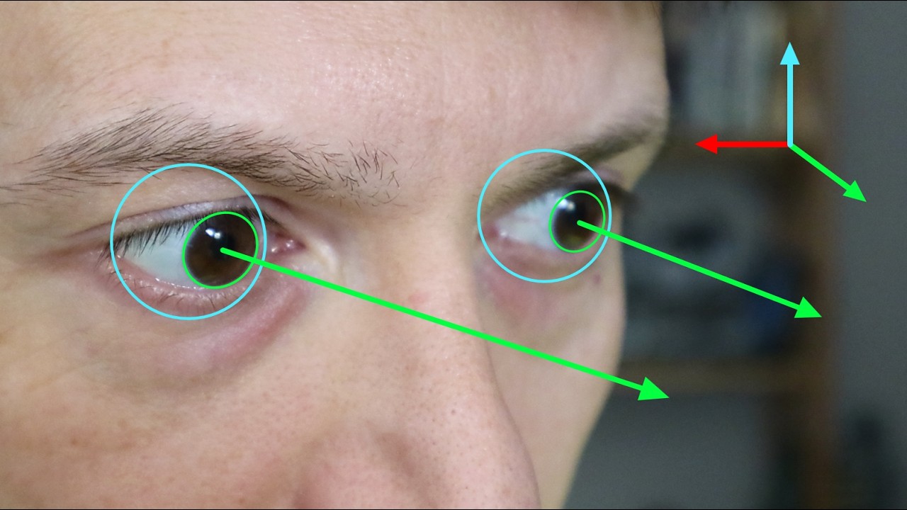 3D Eye Tracking on a Webcam