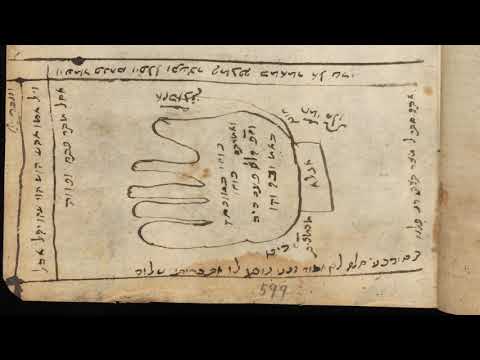 Lesson 11: Jewish Exorcism