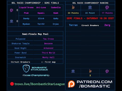 BSL Races Championship - SEMI FINALS - Terran vs Zerg (6 vs 6)!