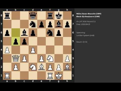 Ilmars Starostits - Ilja Semjonovs | London System | 2020