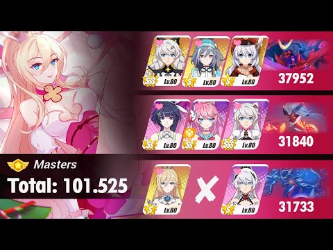 Honkai Impact - Memorial Arena (Master) W47 - Jizo [37952]* SK [31840]* Tonatiuh [31733]