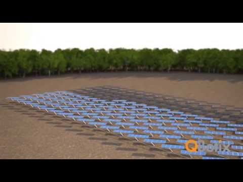 Solar Symphony 3: The Robotic Tracking System™